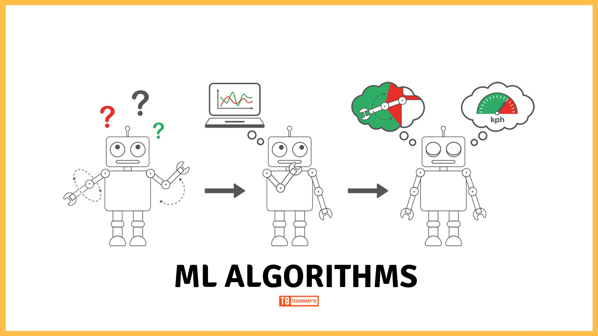 10 Machine Learning Algorithms And Their Amazing ...